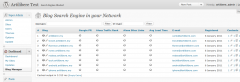 Network Blog Manager screenshot 1