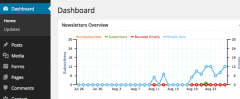 Tribulant Newsletters screenshot 2