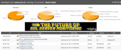 Nodelytics Real Time Stats screenshot 1