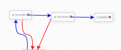 Oasis Workflow screenshot 1