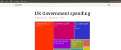 OpenSpending screenshot 2