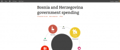 OpenSpending screenshot 3