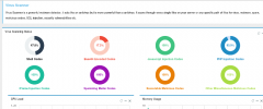 Centrora Security™ screenshot 6