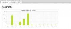 Pagerank tools screenshot 1