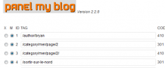 Panel My Blog screenshot 2