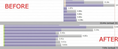 WP Parallel Loading System screenshot 3