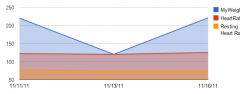 Plot Over Time screenshot 1