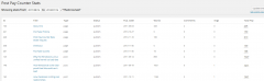 Post Pay Counter screenshot 4