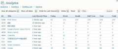 post-views screenshot 5