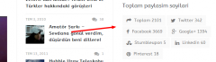 Posts shared counter for social website screenshot 3