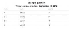 Predict When screenshot 6