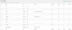 ProjectManager screenshot 3