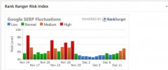 RankRiskIndex screenshot 1
