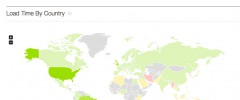 Real User Monitoring by Pingdom screenshot 5