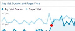 Reduce Bounce Rate screenshot 1