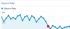 Reduce Bounce Rate screenshot 2