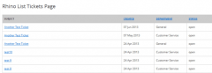 Rhino Support for WordPress screenshot 7