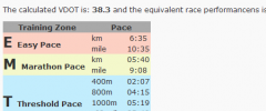 Runners Log screenshot 15