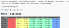 Runners Log screenshot 16