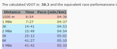 Runners Log screenshot 17