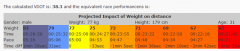 Runners Log screenshot 18