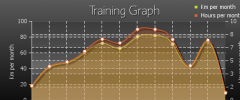 Runners Log screenshot 4
