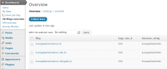 SD Blogs Overview screenshot 1