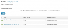 SD Blogs Overview screenshot 2