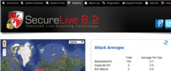 SecurePress Website Security System screenshot 3