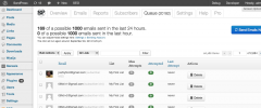 SendPress Newsletters screenshot 14