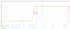 SEO Rank Reporter screenshot 3