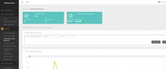 Share Buttons & Analytics By SoClever Social screenshot 5