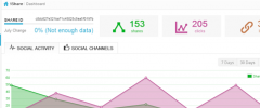 Cunjo: The Best Free Social Share Plugin screenshot 12