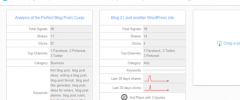 Cunjo: The Best Free Social Share Plugin screenshot 14