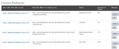 Short URL Plugin screenshot 1