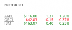 Show Stock Quotes screenshot 1