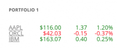Show Stock Quotes screenshot 2