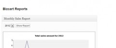 WordPress Simple Ecommerce Shopping Cart Plugin- Sell products through Paypal screenshot 2