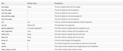 Simple Pagination screenshot 5