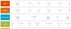 SiteStats screenshot 1