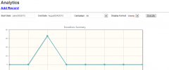 Donations Made Easy - Smart Donations screenshot 11