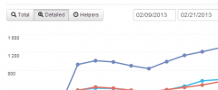 OnePress Social Locker screenshot 2