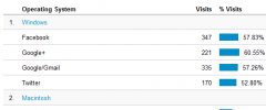 Social Media User Detection screenshot 2