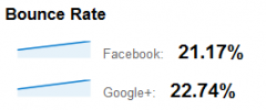 Social Media User Detection screenshot 3