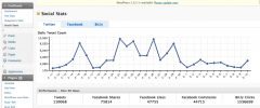 Social Stats screenshot 1