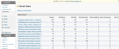 Social Stats screenshot 2