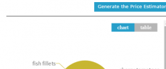spoonacular recipe visualizer screenshot 11
