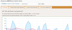 Statpress SEOlution screenshot 2