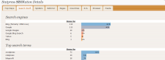 Statpress SEOlution screenshot 3