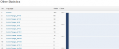 Statrix screenshot 2